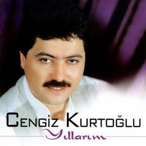 Senin İçin Burdayım id=